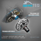 Quantum Benchmark Spinning Combo-Combo-Quantum-Tackle World