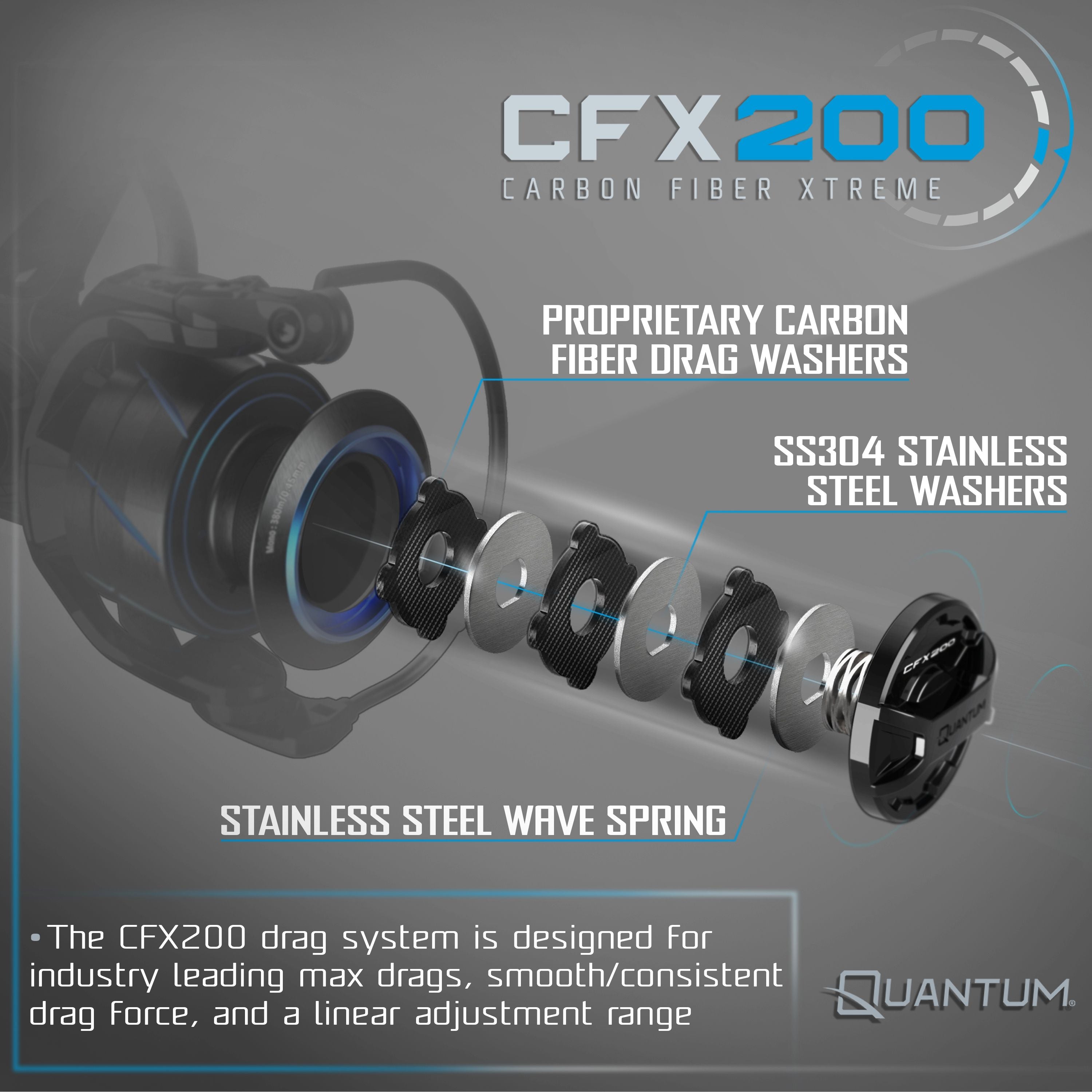 Quantum Strive Spinning Combo-Combo-Quantum-Tackle World