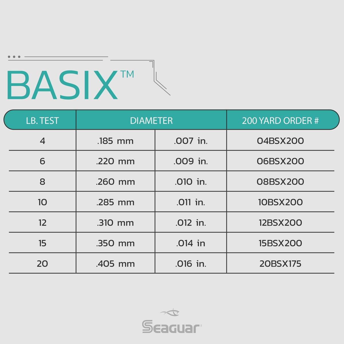 Seaguar Basix Fluorocarbon Leader-Line & Leader-Seaguar-Tackle World