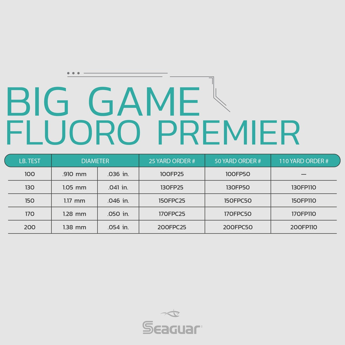 Seaguar Big Game Fluoro Premier Fluorocarbon Leader-Line & Leader-Seaguar-Tackle World