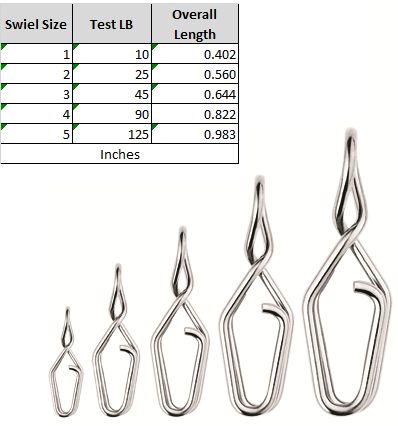 Spro Split Snaps-Terminal Tackle-Spro-Tackle World