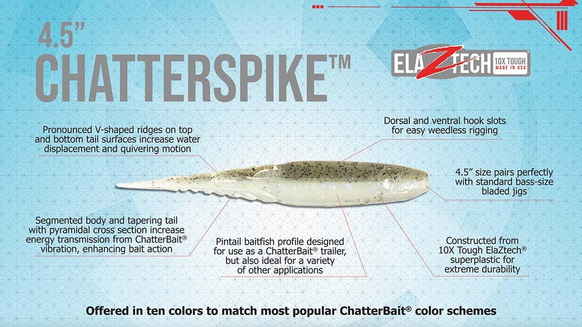 Z-Man Chatterspike Soft Plastic Trailer-Lures-Z-Man-Tackle World