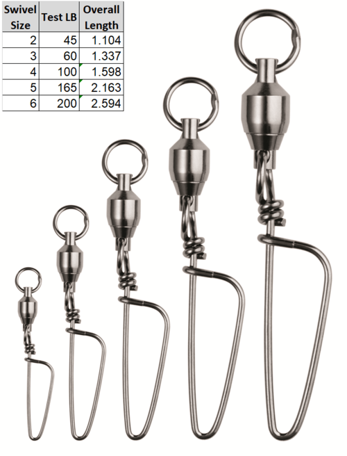 Spro Power Swivel with Coastlock Snaps - Tackle World